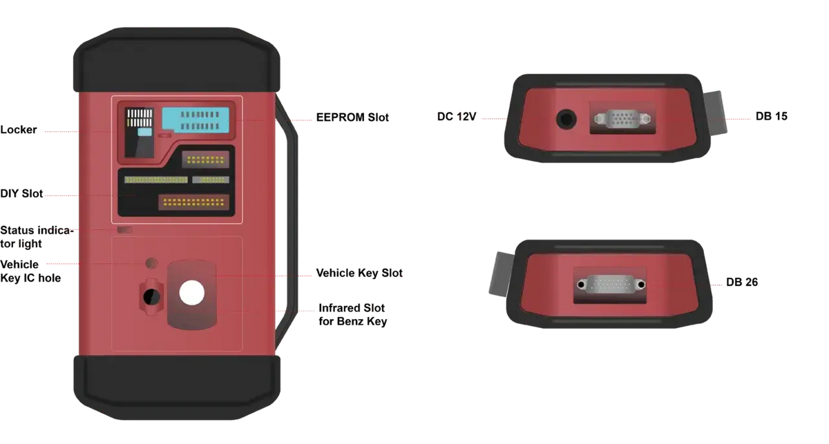 Launch X-431 IMMO PAD
