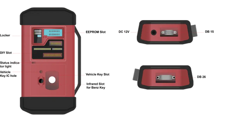 Launch X-431 IMMO PAD
