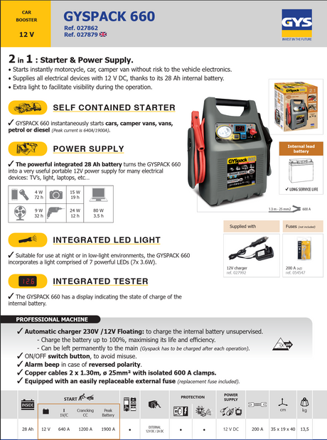 GYS GYSPACK 660 starter and power supply with product details on a gray background